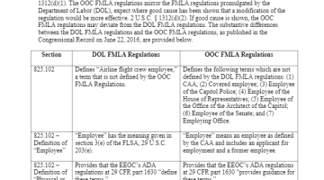 Cover Page Of The DOL FMLA Regulations v. OOC FMLA Regulations PDF