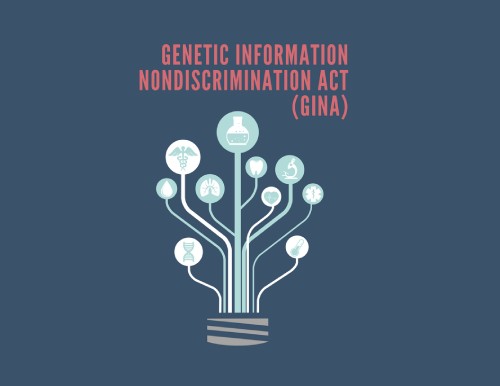 Featured Image of the GINA - Genetic Information Nondiscrimination Act pdf