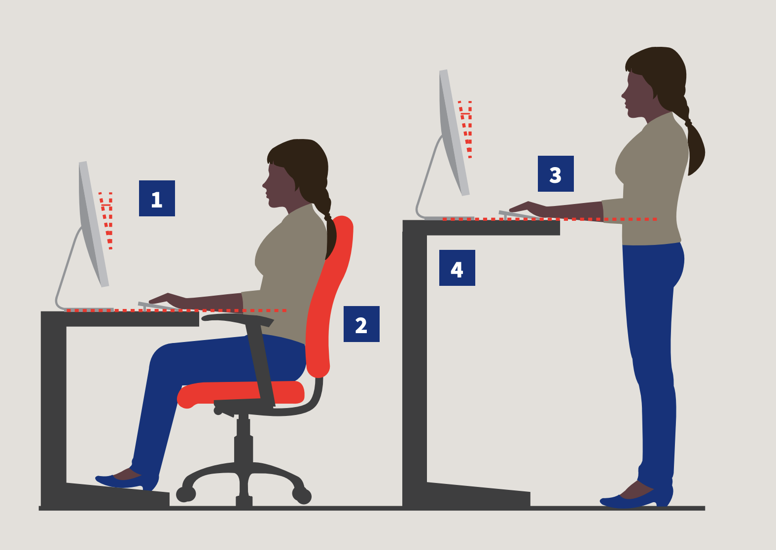 Featured Image of the Office Ergonomic Guidance pdf