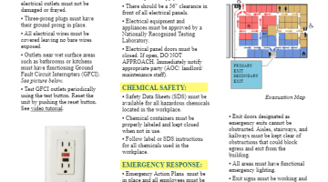 Common Office Hazards